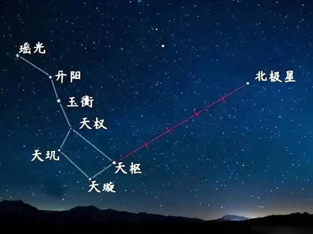 癸年庚申时生人-天极星-鬼谷子算命